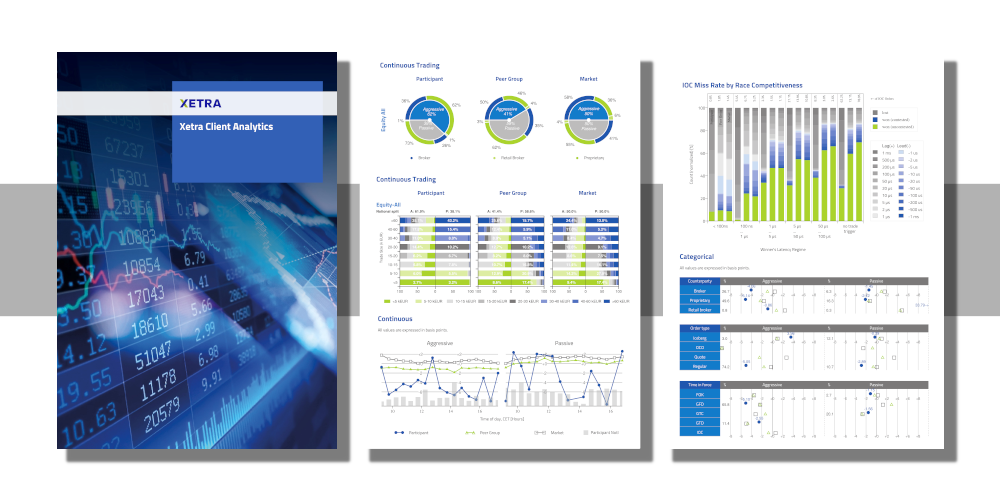 Deutsche Börse Trade Analysis